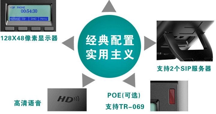 电脑进不了系统怎么办?